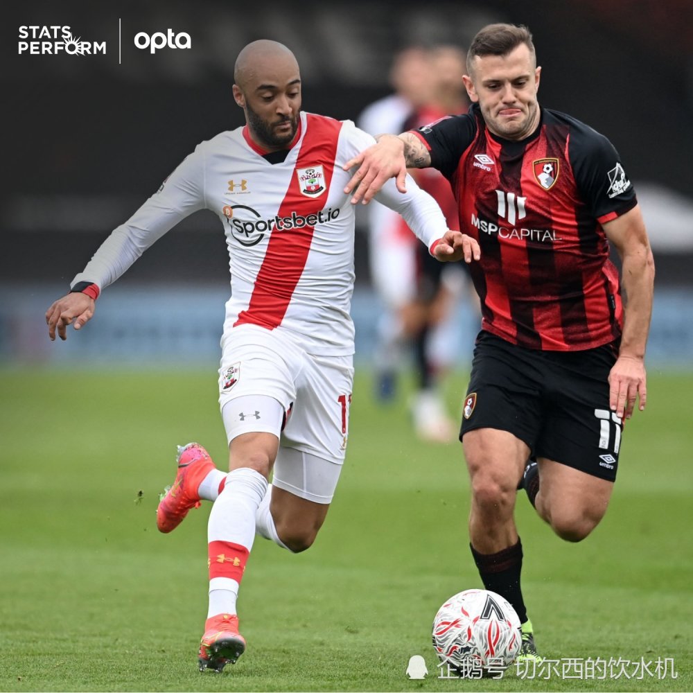 关键时刻足总杯传出新动向，孟菲斯灰熊外线爆发，管理层表态——目标明确，赛程密集仍需轮换的简单介绍-牛牛网页版